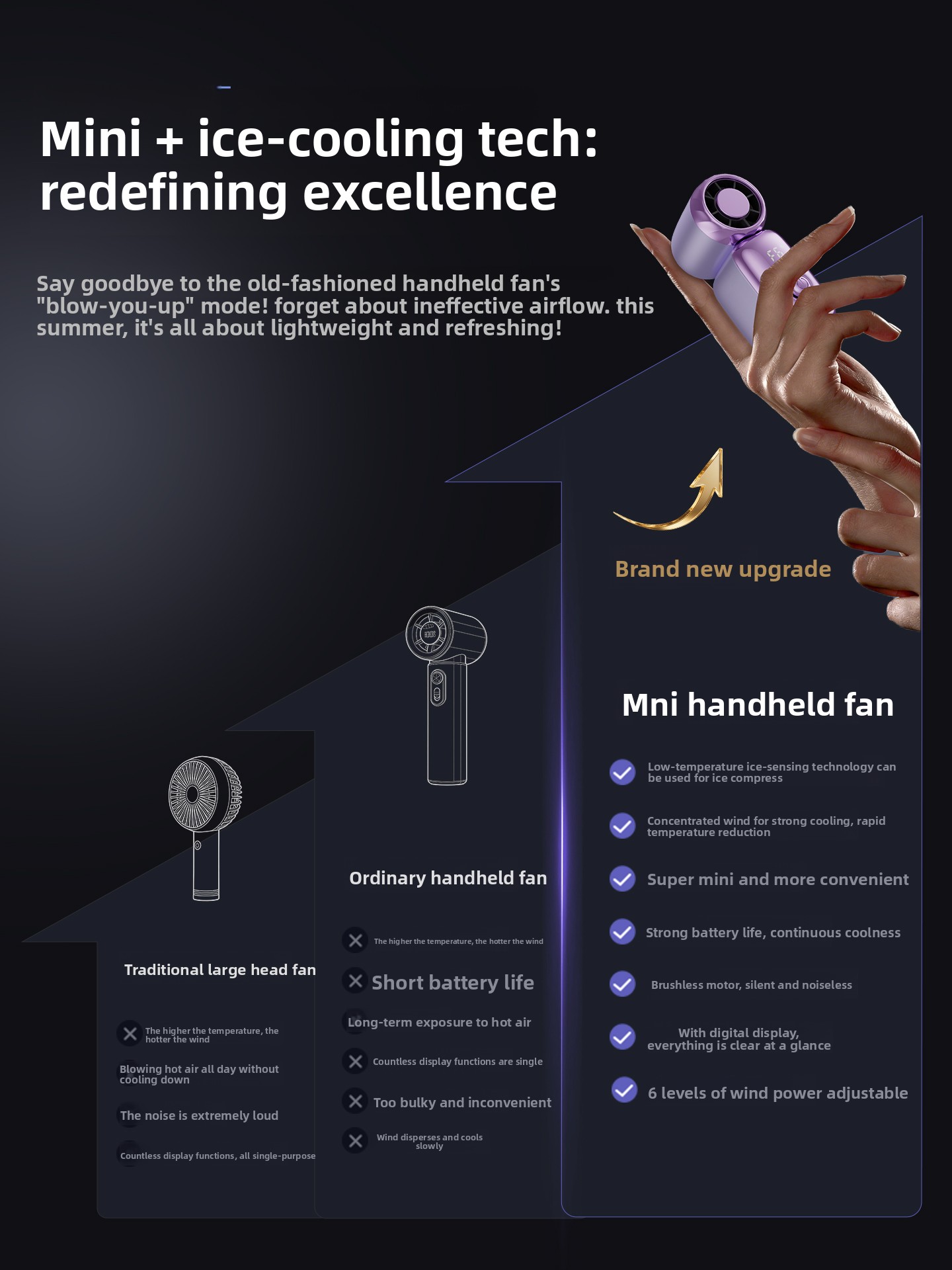 Mini Handheld Fan Semiconducto - Usb Fan Silent 评论和价格